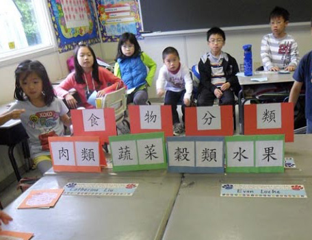 Chinese School photo 2